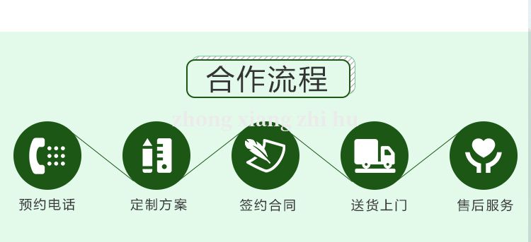 矿用材料
