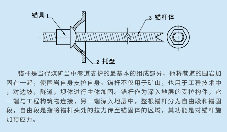 矿用锚杆