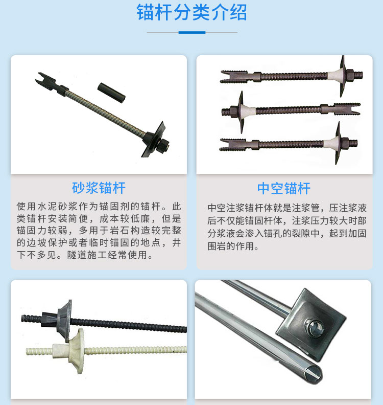 矿用锚杆