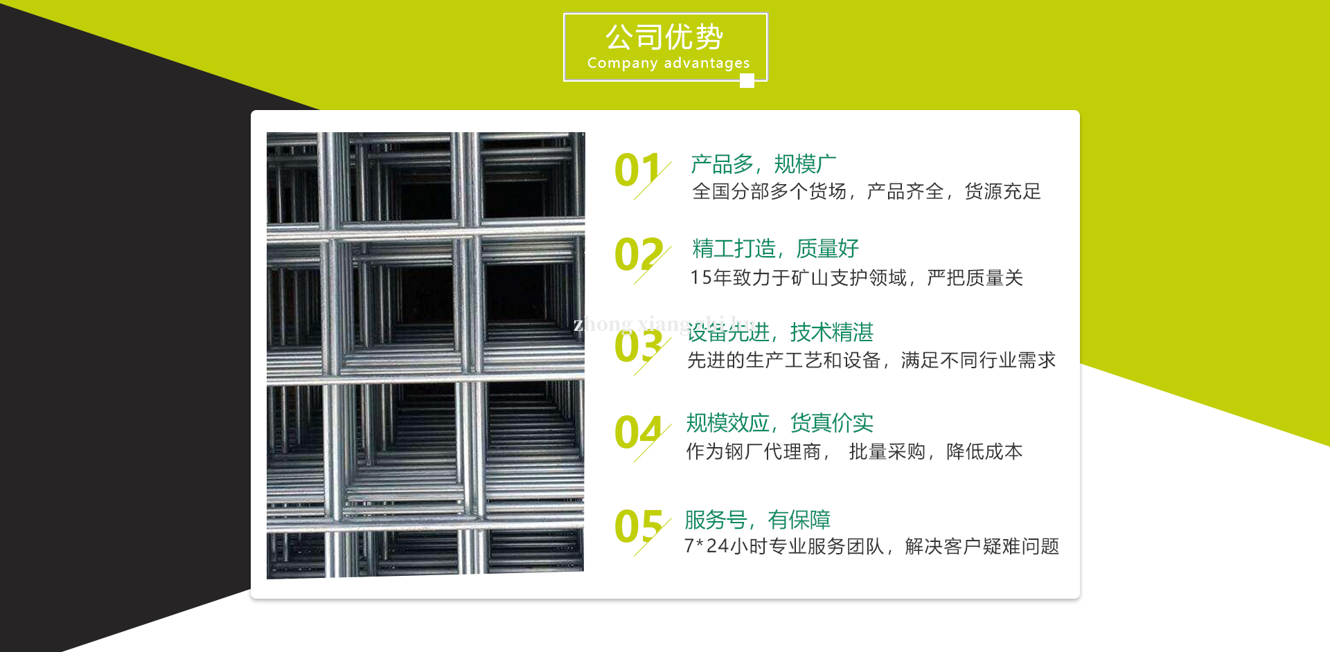 矿用网片